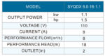 Drainage-solar-springpump-specifications-