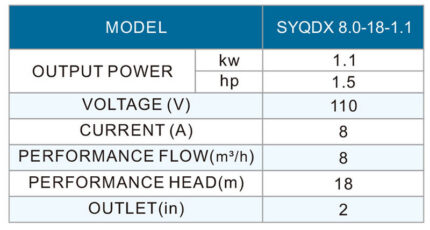 Drainage-solar-springpump-specifications-
