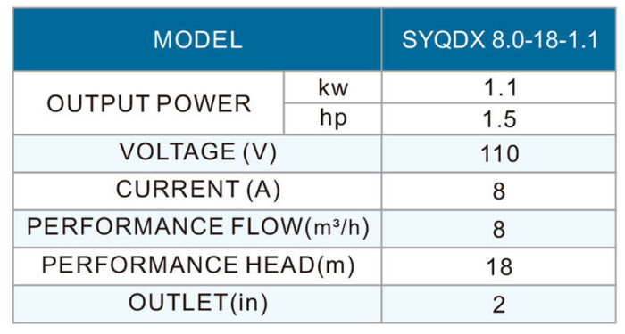 Drainage-solar-springpump-specifications-