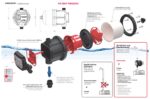 Electrovarem-Pump-Controller-Springpump
