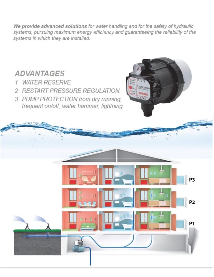Varem Automatic Pump Controller With 0.8gal. Built-In Pressure Tank – 62PSI - Image 4