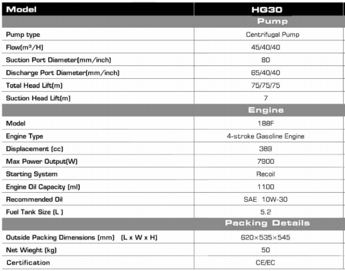 TG20 - Water Pump - Image 3