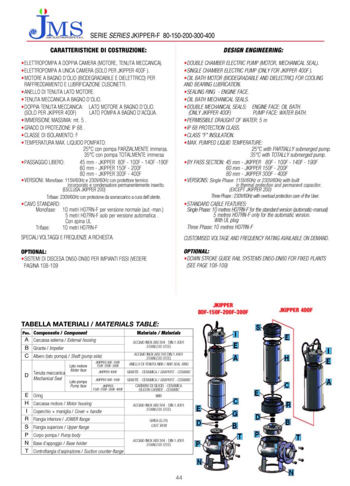 JKIPPER- 150/F AUTO - Sewage Submersible Pump-1.5HP – Single Phase - Image 2