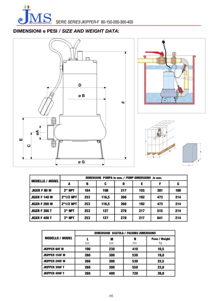 JKIPPER- 150/F AUTO - Sewage Submersible Pump-1.5HP – Single Phase - Image 4