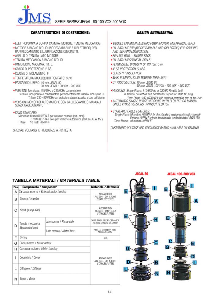 JEGAL-VOX 200 – Sump Submersible Pump- 2HP-Single Phase - Image 2