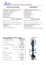 JIGER- 100 Auto – Sewage Submersible Pump- 1HP-Single Phase - Image 2
