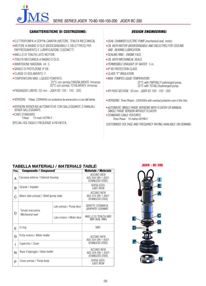 JMS-Drainage-Sewage-Pumps-36 JIGER- 200 Auto - Sewage Submersible Pump- 2HP-Single Phase - Image 2