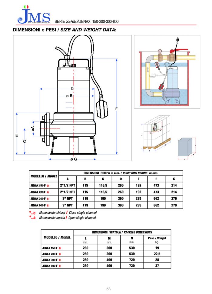 JENAX-F 600 Manual – Sewage Submersible Pump- 8.6HP-Three Phase - Image 4