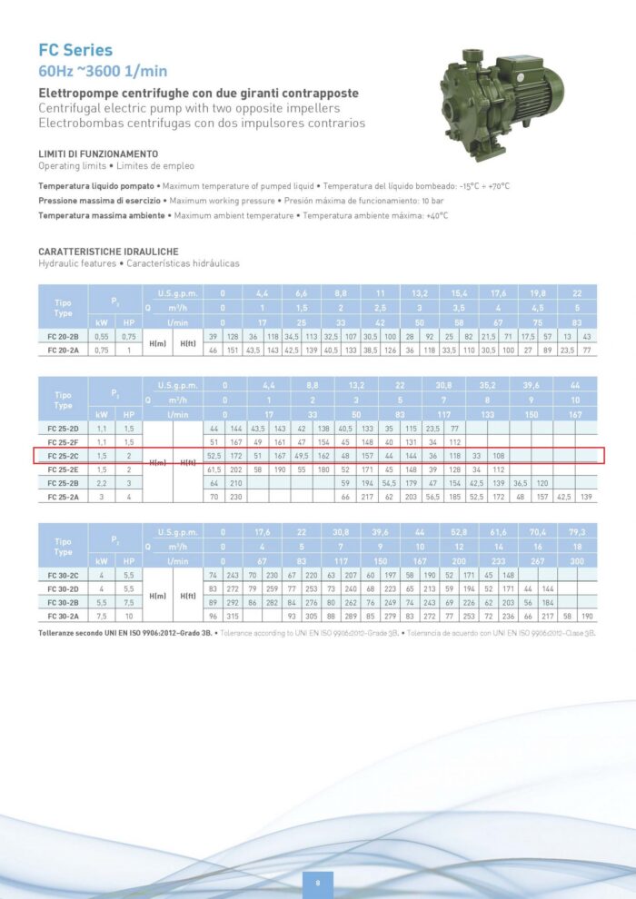 SAER Centrifugal (two impellers) FC25 2F- 1.5HP - Image 5