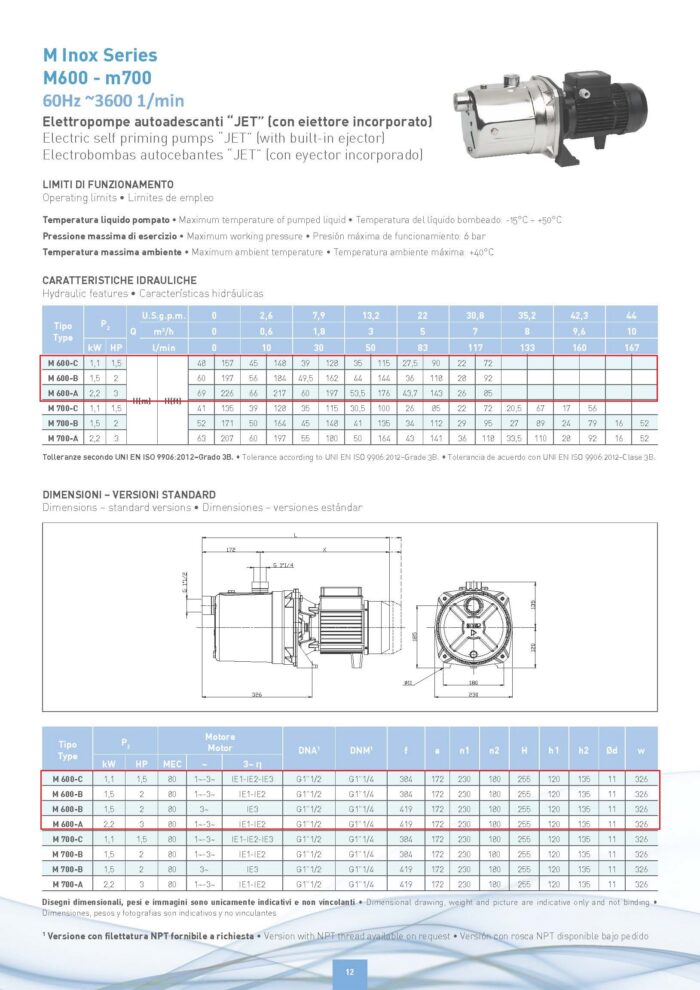 SAER-Self Priming-INOX-M600A-3HP - Image 2