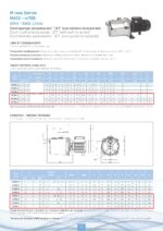 SAER-Self Priming-INOX-M700A-3HP - Image 2