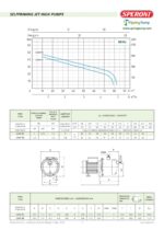 Speroni - CAM95 STAINLESS STEEL – SELFPRIMING - 1260GPH - 1HP– 1PH - Image 3