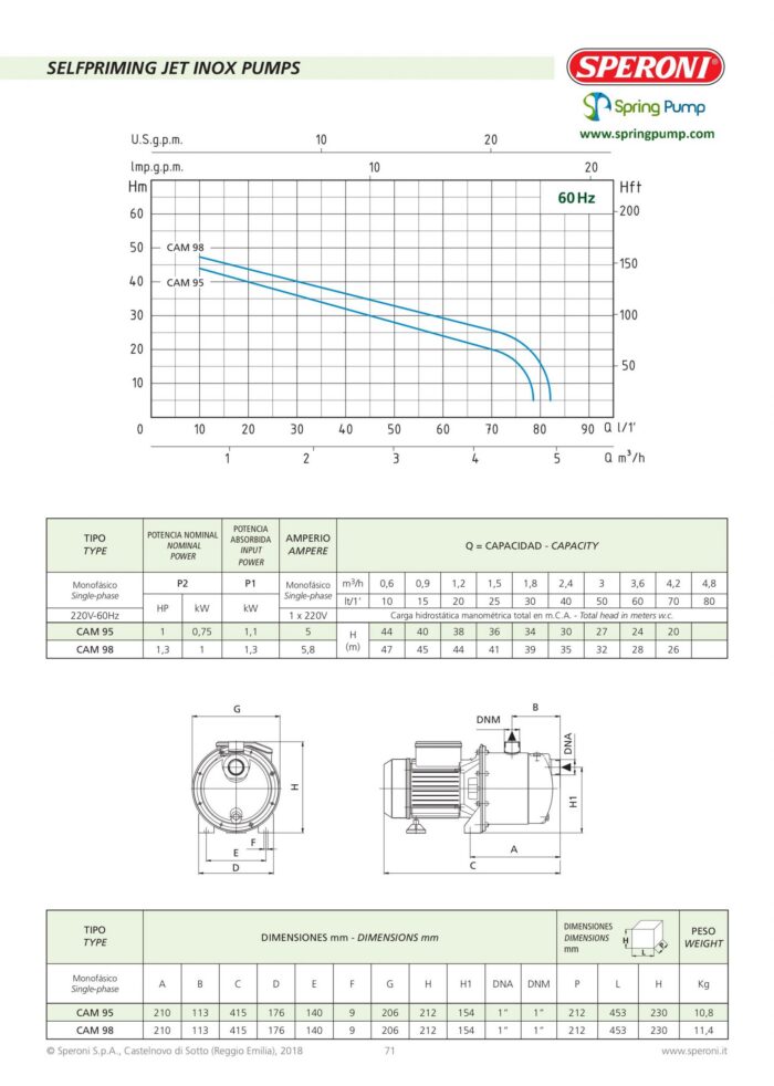 Speroni - CAM95 STAINLESS STEEL – SELFPRIMING - 1260GPH - 1HP– 1PH - Image 3