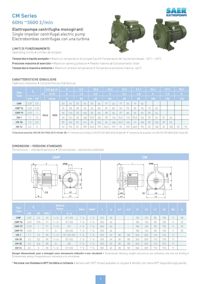 SAER Centrifugal CMP79- 1 HP - Image 2