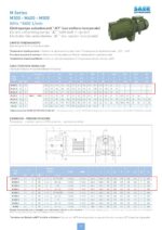 SAER - Self Priming - Jet M300C - 1.5HP - Image 2