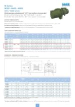 SAER - Self Priming - Jet M400C - 1.5HP - Image 2