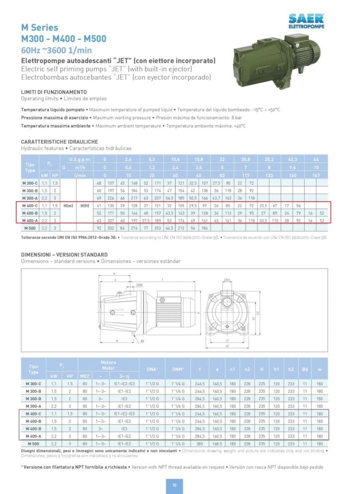 SAER - Self Priming - Jet M400C - 1.5HP - Image 2