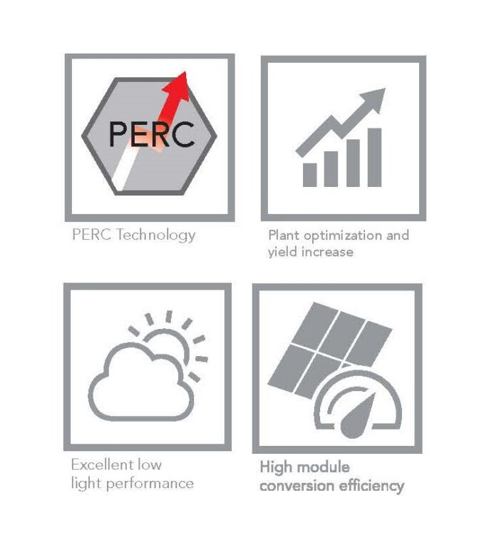 AS-M605 SOLAR MODULE - Image 3