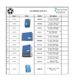 Solar Pump Inverter - Image 2