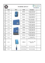 Solar Pump Inverter - Image 3