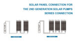DC-solar-pump-springpump