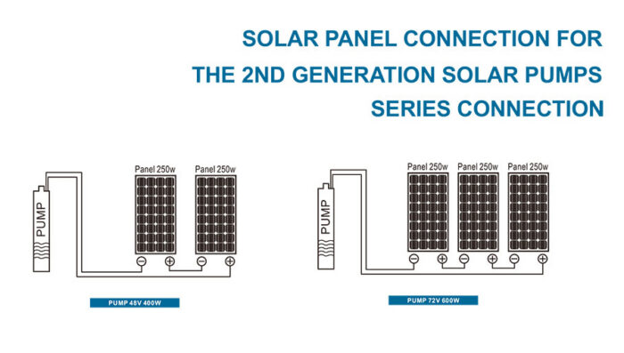 DC-solar-pump-springpump