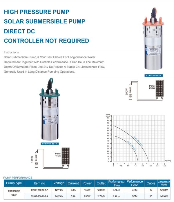 springpump-Submersible-dc-solar