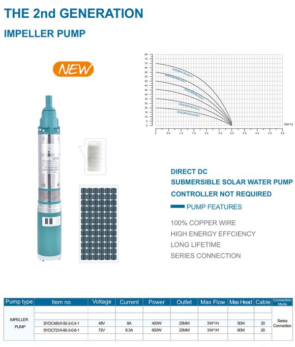 DC-solar-pump-springpump