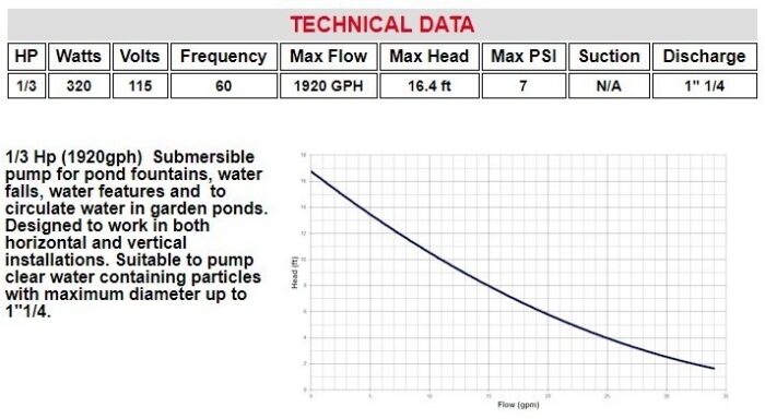 Leader - Drainage Pump - Solid Answer 5 -0.3HP- Single Phase - Image 2