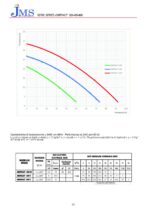 SpringPump-JMS-JONTRACT-Drainage Pumps 01
