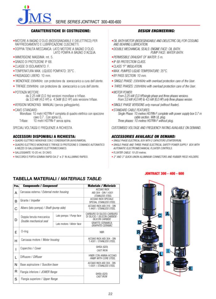 SpringPump-JMS-JONTRACT-Drainage Pumps 01
