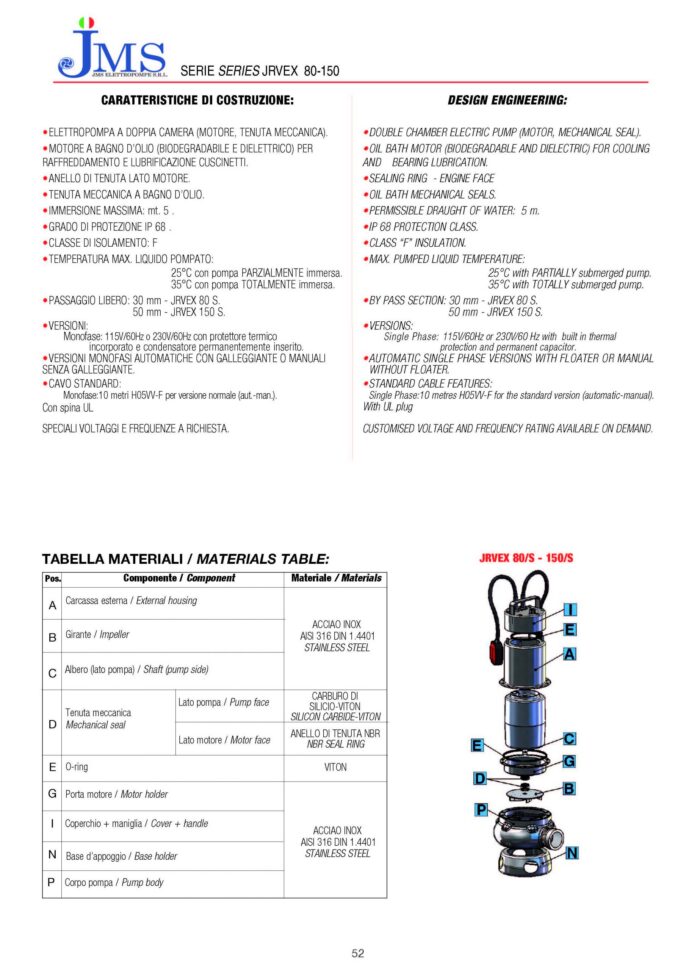 SpringPump-JMS-JRVEX-Sewage Pumps 2