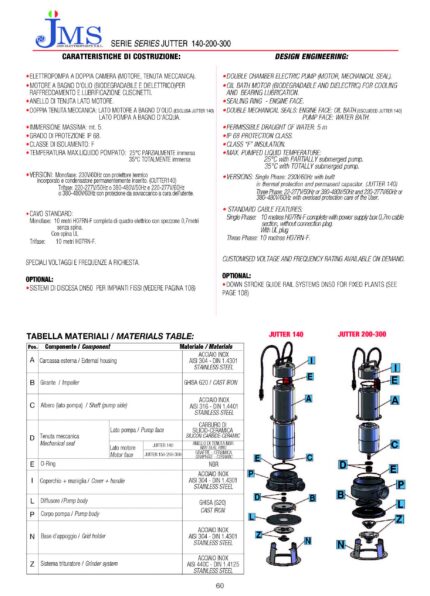 SpringPump-JUTTER-JMS-Drainage Pump-data1