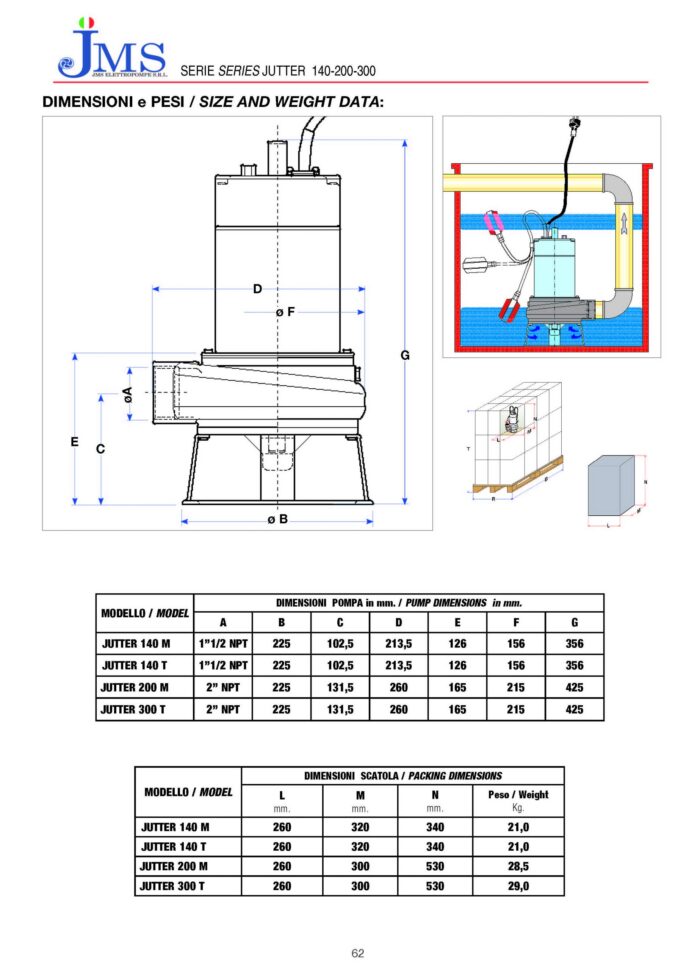 SpringPump-JUTTER-JMS-Drainage Pump-data1