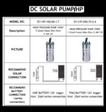 DC Submersible Solar Pump- SY-HP 150 - 12V & 24V - Image 4