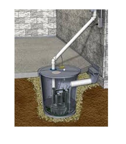 Drainage-submersible-pumps-springpumps