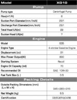 Gol Pumps Self-Priming - XG10 Portable - Image 2