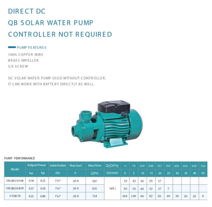 Peripheral Solar Water Pump- Direct DC – 24V(SY-QB70-550) - Image 2