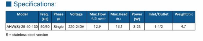 AHW 25-40-130 – Hot Water Circulator Pump (Cast-Iron) - Image 3