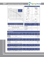 Gol Pumps - X1 03M32 (220V)- Sump Pump - 2532 GPH - 0.3HP - Single Phase - Image 2