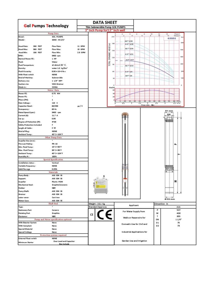 Thin-Submersible-Pump-springpump-M2-17