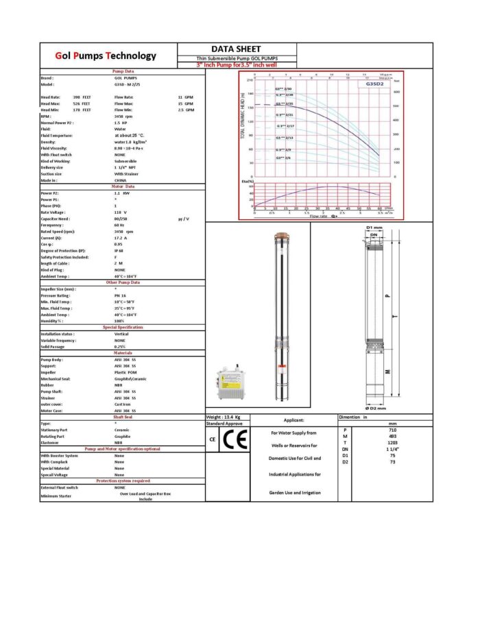 Thin-Submersible-Pump-springpump-M2-25