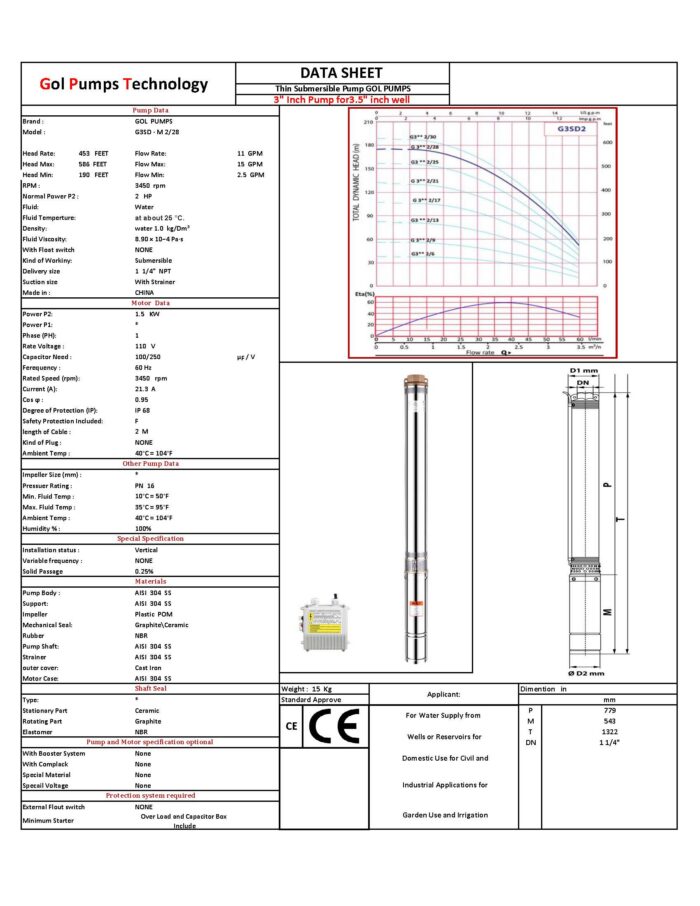 GPT 3″ Thin Submersible Well Pump - 586Ft - 942 GPH - 3 Wire - 2HP* - Image 3
