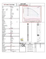 GPT 3″ Thin Submersible Well Pump - 633 Ft - 942 GPH - 3 Wire - 2HP* - Image 3