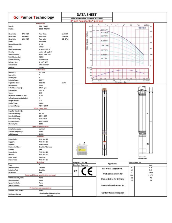 GPT 3″ Thin Submersible Well Pump - 633 Ft - 942 GPH - 3 Wire - 2HP* - Image 3
