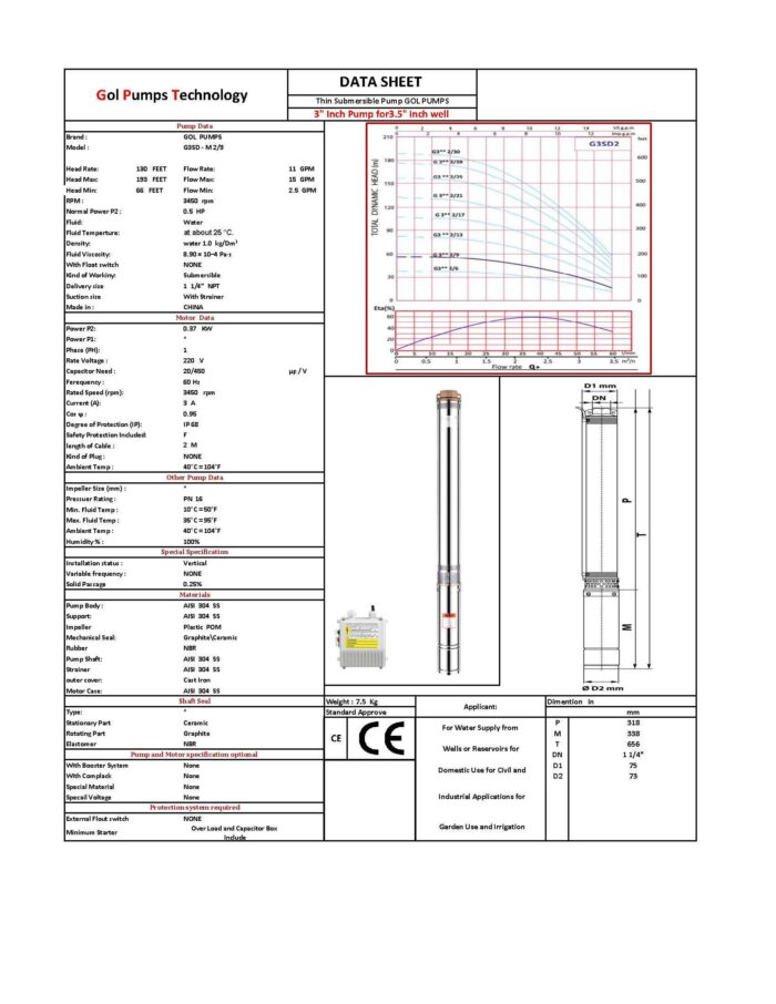 GPT 3″ Thin Submersible Well Pump - 193 Ft - 15.7 GPM - 3 Wire - 0.5HP* - Image 3
