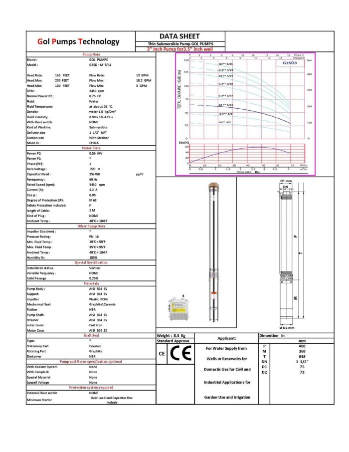 GPT 3″ Thin Submersible Well Pump - 203 Ft - 1080 GPH - 3 Wire - 0.75HP* - Image 3