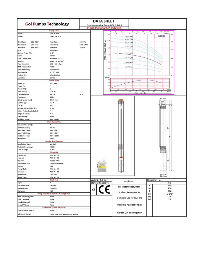 GPT 3″ Thin Submersible Well Pump - 276 Ft - 1080 GPH - 3 Wire - 1HP* - Image 3