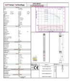 GPT 3″ Thin Submersible Well Pump - 416 Ft - 1080 GPH - 3 Wire - 1.5HP* - Image 3