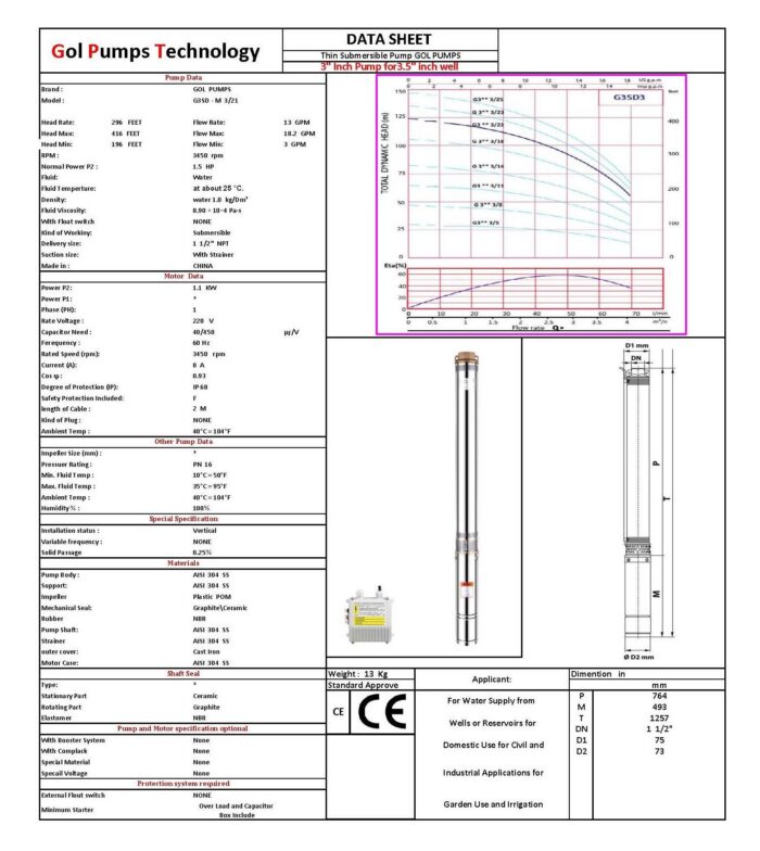 GPT 3″ Thin Submersible Well Pump - 416 Ft - 1080 GPH - 3 Wire - 1.5HP* - Image 3